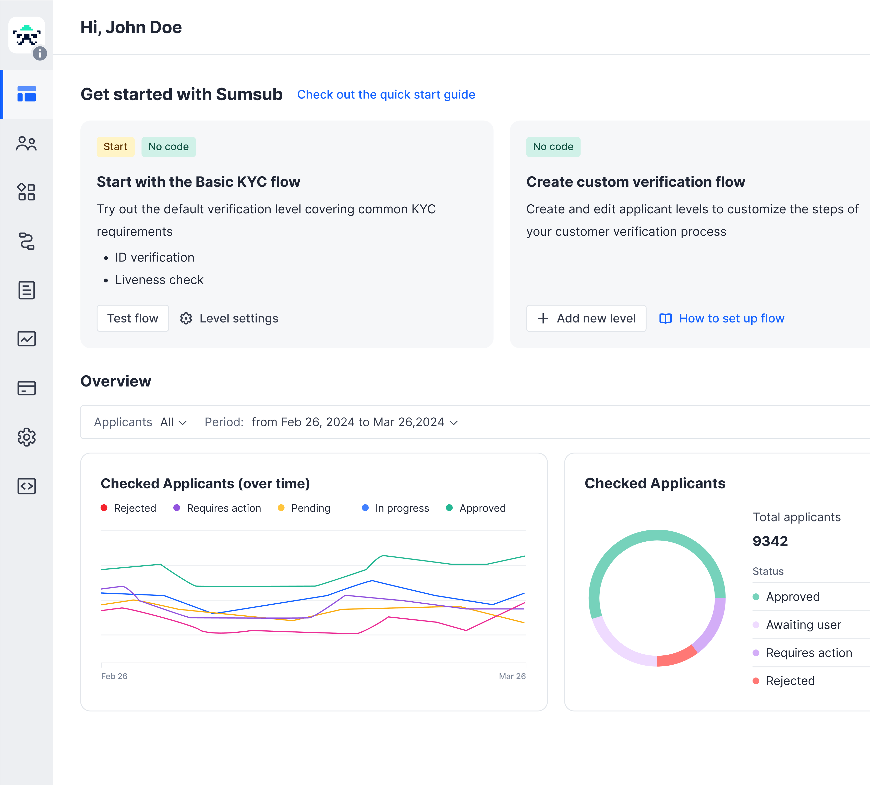 Sumsub Applicants Dashboard Sumsub applicants dashboard